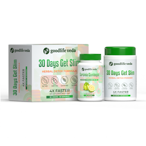 30 Days Get Slim Herbal Detox Kit: Advanced Weight Loss Supplement for Weight Management, Belly & Thigh Fat Reduction, 4X Faster Inch-loss & Metabolism Support