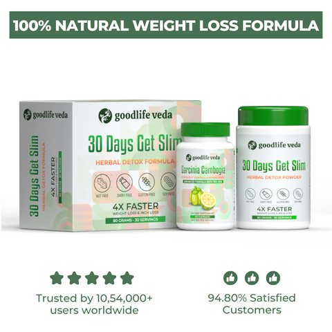 30 Days Get Slim Herbal Detox Kit: Advanced Weight Loss Supplement for Weight Management, Belly & Thigh Fat Reduction, 4X Faster Inch-loss & Metabolism Support