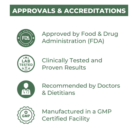 30 Days Get Slim Herbal Detox Kit: Advanced Weight Loss Supplement for Weight Management, Belly & Thigh Fat Reduction, 4X Faster Inch-loss & Metabolism Support