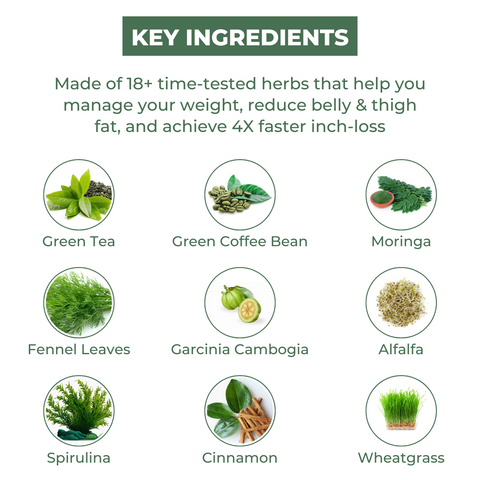 30 Days Get Slim Herbal Detox Kit: Advanced Weight Loss Supplement for Weight Management, Belly & Thigh Fat Reduction, 4X Faster Inch-loss & Metabolism Support