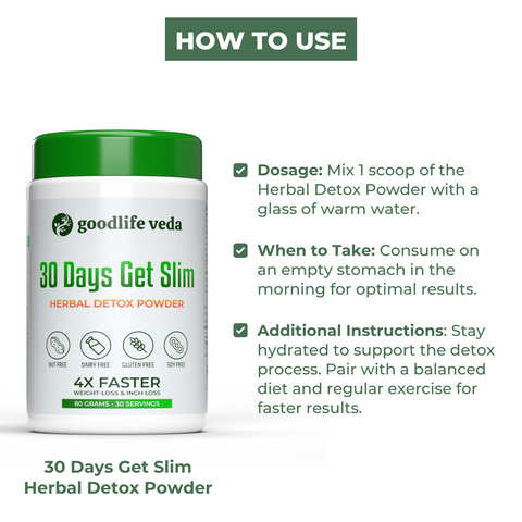 30 Days Get Slim Herbal Detox Kit: Advanced Weight Loss Supplement for Weight Management, Belly & Thigh Fat Reduction, 4X Faster Inch-loss & Metabolism Support