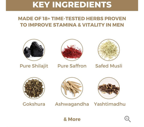 Veeto X Gold: Ayurvedic Medicine for Strength, Stamina & Vitality in Men (Capsule + Oil)