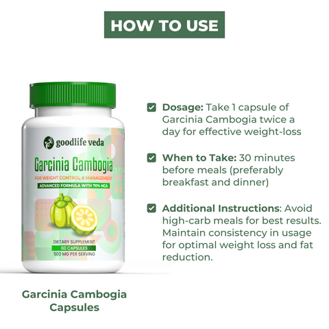 30 Days Get Slim Herbal Detox Kit: Advanced Weight Loss Supplement for Weight Management, Belly & Thigh Fat Reduction, 4X Faster Inch-loss & Metabolism Support