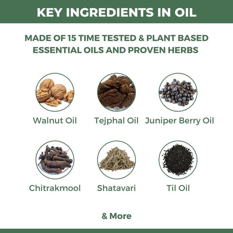 Dard Niwarak Ayurvedic Pain Relief Oil & Capsules: For Quick & Long Lasting Relief from Joint, Bone, Muscle & Body Pain